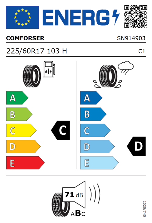 Tyre Label for Comforser CF2000 225/60R17 103H